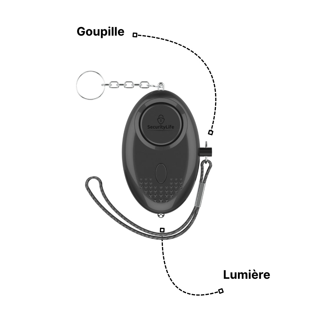 Alarme de poche anti-agression